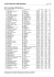 6. Zürich Marathon 2008 (Rangliste)