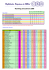 Ranking 3-Cushion 2008