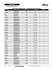 Laser and Continuous Envelopes Spec Sheet