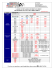 wıre edm consumable reference sheet