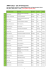 AMAT 2015 - List of Participants