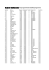 Vorprogrammierte Satellitenprogramme