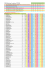 CEB Ranking 3C 2016_V07.xlsx