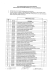 Scanned Document