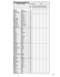 economie managériale iii