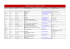 schedule of trade fairs 2016 - von EMCO-TEST