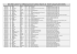 Untitled Spreadsheet - BAU International | Bahcesehir University