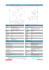 Specificatoin Data Sheet