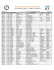 Printer Friendly Inventory List - Q