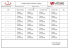 GÖR.FR.02 KURŞUN ÖNLÜK KONTROL FORMU 65.18KB