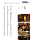 geslaagden havo 2013