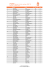 TOPSCORERS B junioren Eerste divisies seizoen 2010/`11