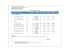 L1-L42 Financial Statements_Dec 13 (with Dec 12)