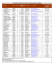 EAGK - Hotel list (16.03.2011).xlsx