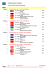 Individual winners by category