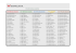 ATN 2000 medium zenderlijst Over 600 Arabic Channels Over 150