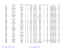 Id Firstname Surname AgeGender Result Date Event Position Status