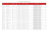 2014-2015 banko görevlisi ve servis görevlisi mülakat planı tc kimlik