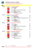 Individual winners by category