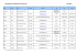 Immunology Directory 5.21.14 - University of Washington Immunology