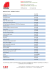 Katılımcı listesi / Exhibitor database