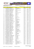 Gesamtwertung nach 2 Etappen E R G E B N I S