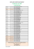 ÄBD/Portalpraxis am UKB: Dienstplan 4. Quartal 2016