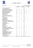 Entry Statistics #MainTypes.AllEvents