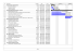 Gantt Chart of the Schedule