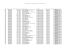 2006-2007-SC- BANK Paid-Un-Paid Data AS on date27122014