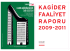 KAGİDER FAALİYET RAPORU 2009-2011