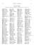 Zeitschrift für Naturforschung / A / 21 (1966)