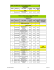 GADAG OLD APPLICANTS 28-05-2012