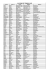 Birdlist in four languages (excel file)