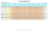 CSA Table september 2011.revisedOct262011.xlsx