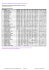 Dari Turnamen-Database Chess-Results http://chess