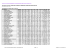 From the Tournament-Database of Chess