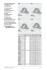 Schaeffler Group Industrial 117 PASE RASE PASEY
