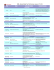 Istanbul Tour Itinerary Final.xlsb