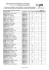 Liste des moniteurs de conduite du canton de Neuchâtel