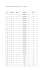 EPS Placement Test Answer Key