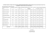 Statement requirement salary 2008-09