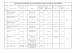 Ordinary General Assembly List of Participants