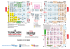 Turkchem Chem Show Eurasia 2012 Floor Plan_son