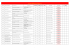 2015 yılı hizmetiçi eğitim planı