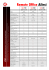 Remote Office Ailesi DataSheet