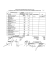 Scanned Document