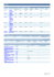 Page 1 of 2 TV Group Channels under direct, indirect or