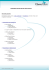Web sitesi - ChemOrbis.com , en