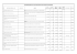 17.May.2008 - Ordinary General Assembly List of